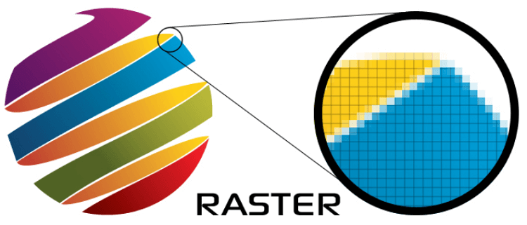 difference between vector and raster layers csp